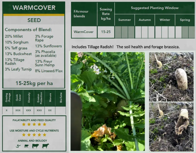 Warmcover Warm Season Cover Crop Mix For Optimal Soil Health And